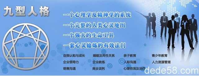 认识自我、了解他人工具